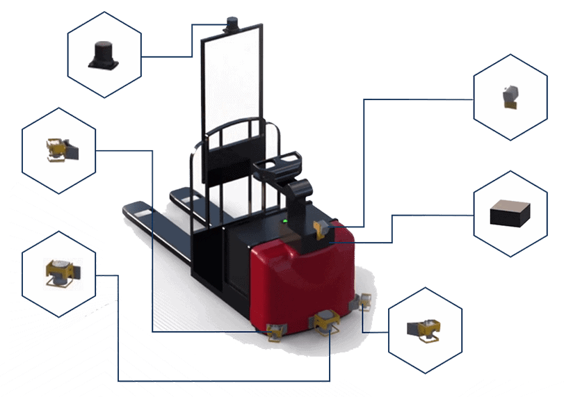 We’re still years away from driverless cars, but self-driving forklifts are here