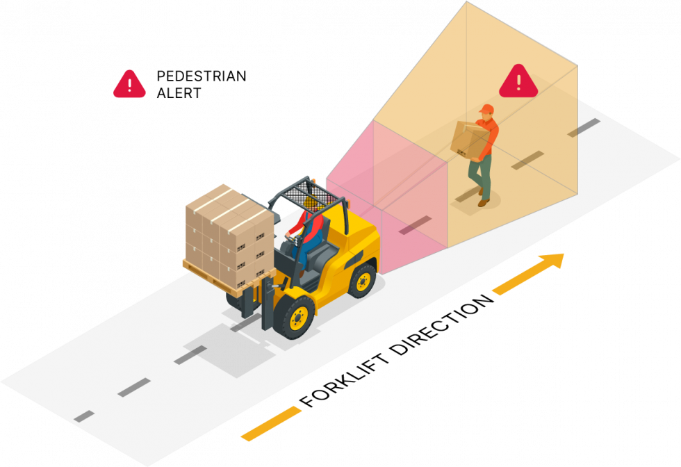 forklift detection sensor