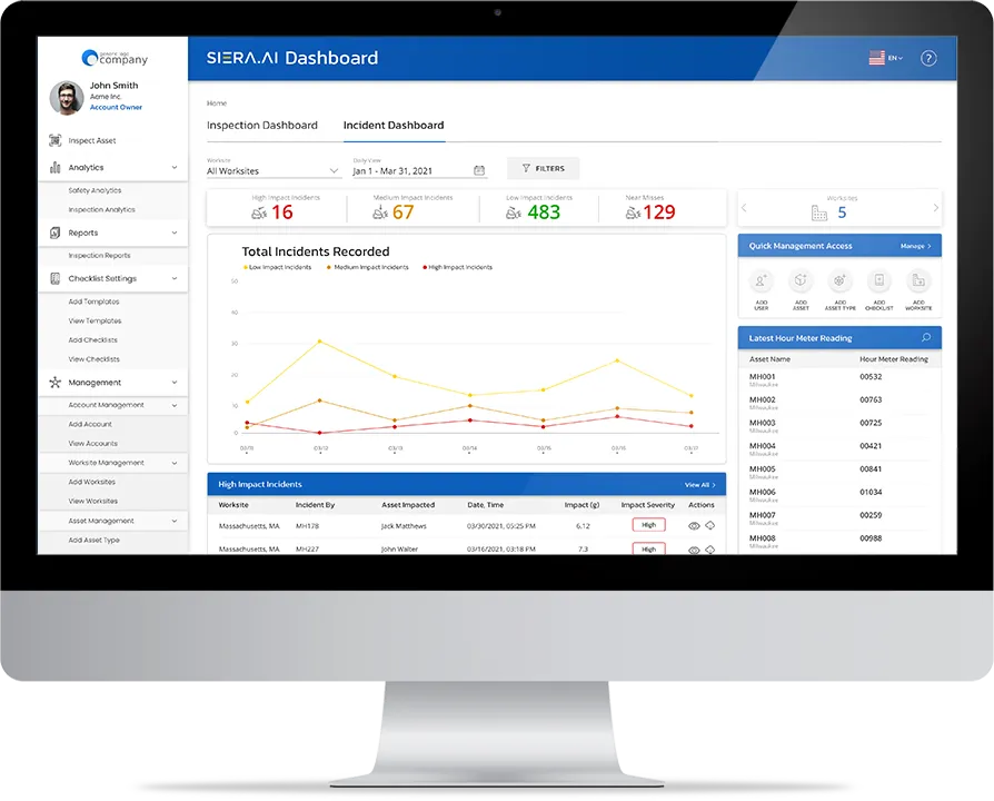 siera-ai-incident-dashboard forklift incident report