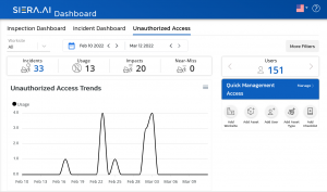 forklift lockout device