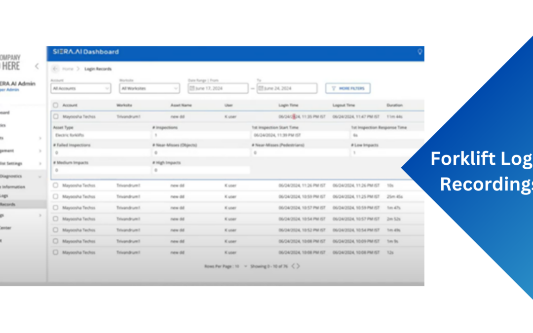 Forklift Login Recordings