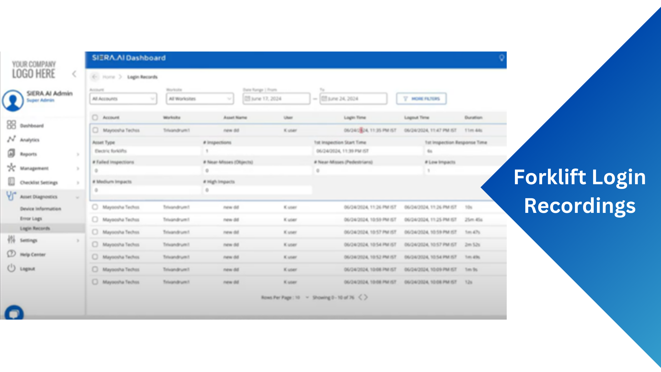Forklift Login Recordings