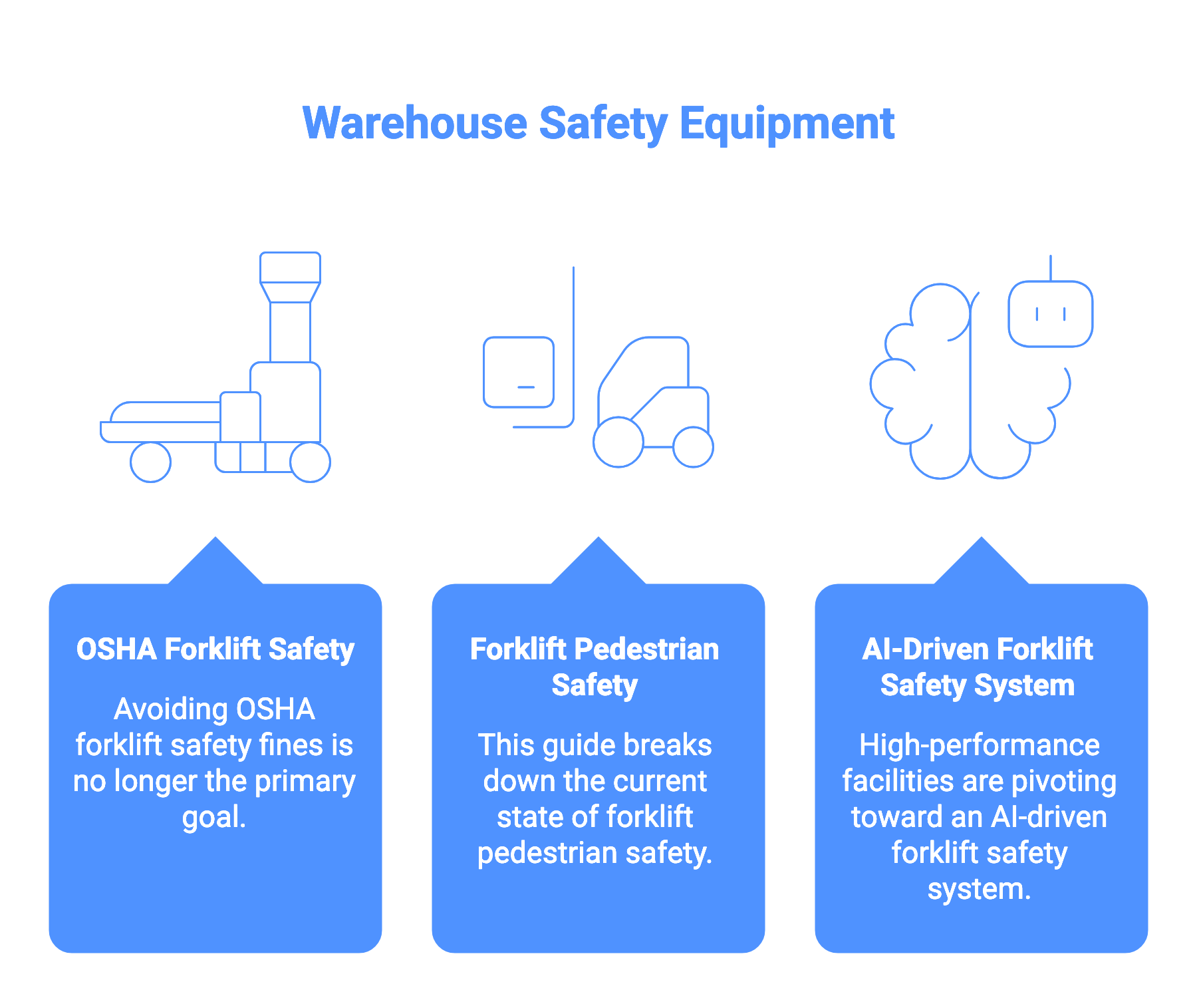 The Definitive Guide to OSHA Forklift Safety 2026